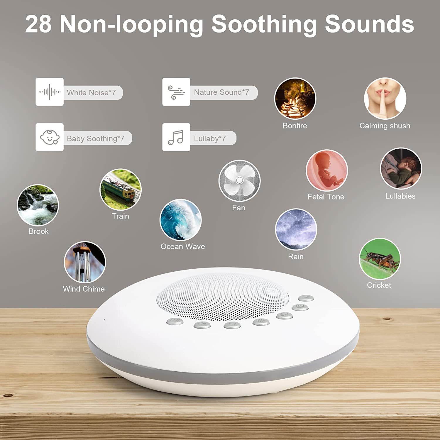 White Noise Machine Baby - Witte ruis-geluidsmachine voor baby's, 28 rustgevende