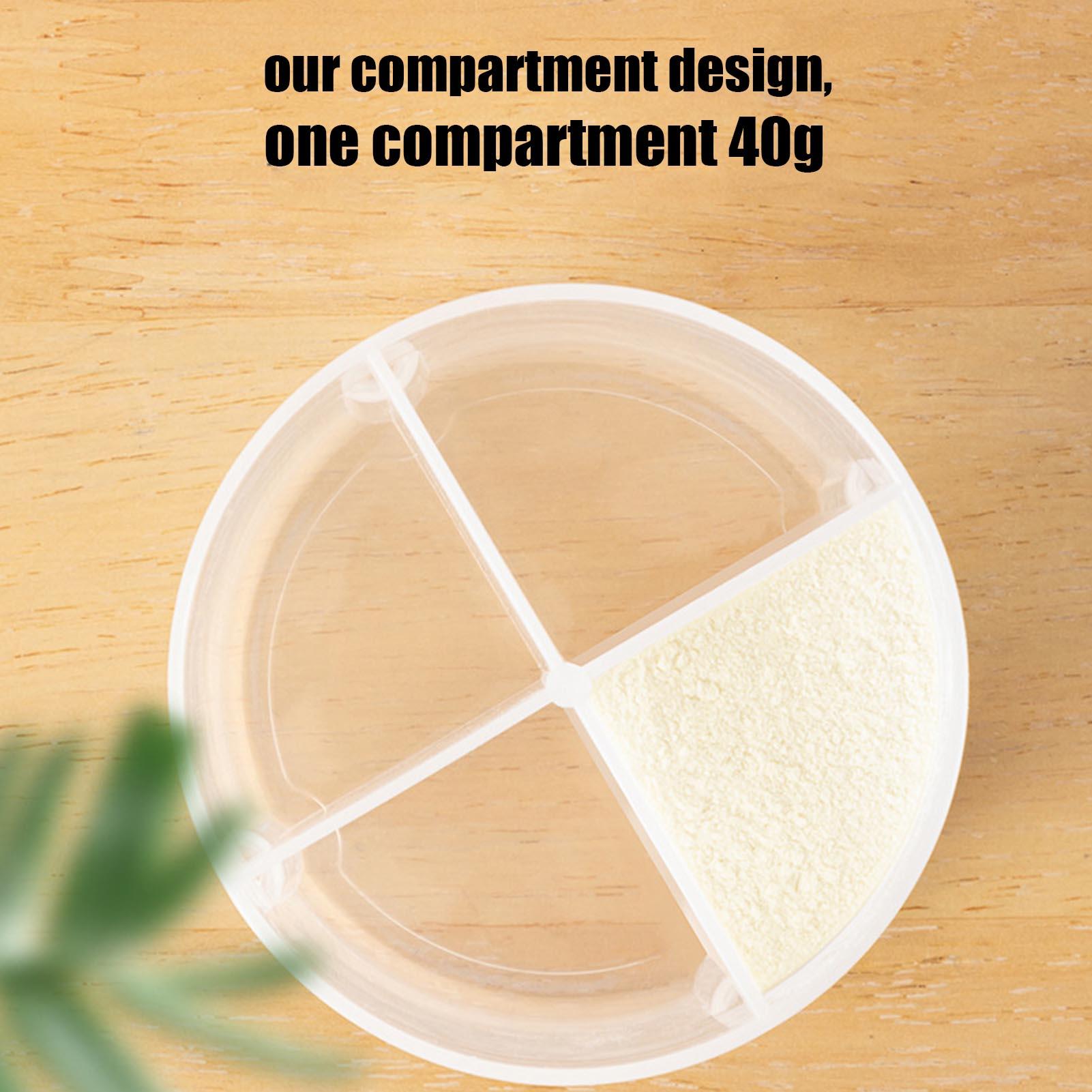 Babymelkpoederdispenser 4-rast - Baby Products Distributor recensie en prijs