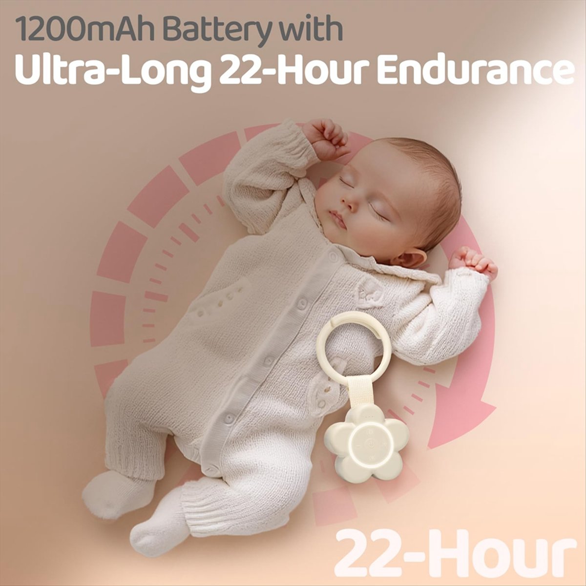 Prachtig - draagbare witte rui - White Noise Machine Baby recensie en prijs